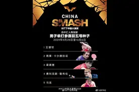 期待！WTT中国大满贯参赛全阵容公布图片