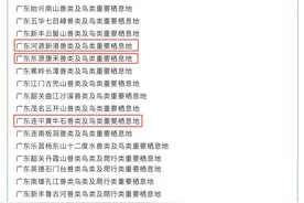 点赞！河源这5处野生动物栖息地入选国家级名单图片