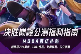 《决胜巅峰》公测试玩：福利诚意拉爆 玩法多样且公平图片