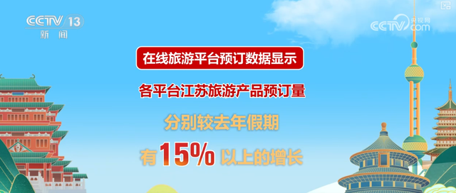 大数据梳理·2025年国庆中秋假期 这些热门旅游目的地成游客“心头好”↓