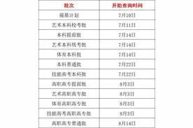 今起，湖北高考考生可查询投档录取状态！通道→图片