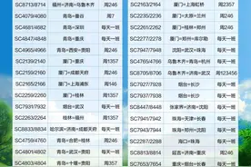 全国民航夏秋航季即将启幕，山航计划新开、加密35条航线图片