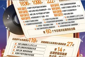 刘宇宁演绎电子摇滚，《音乐缘计划》薛之谦带来全新曲风唱跳舞台！图片