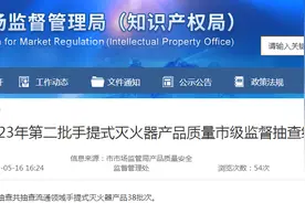 【济南】2023年第二批手提式灭火器产品质量市级监督抽查结果图片