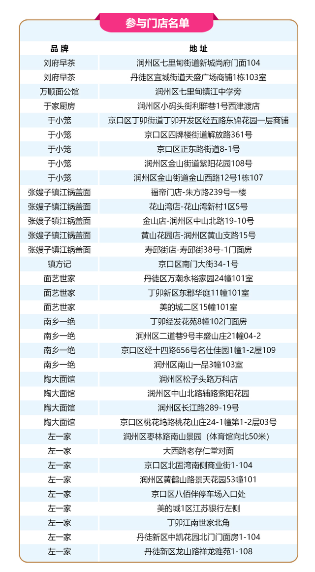@南京人！景区免费、住宿优惠、喝咖啡打折，镇江文旅七重大礼包来袭