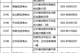 沈阳市2024年全国硕士研究生招生考试报名公告！图片