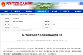 2023年度安徽省芜湖市繁昌区产品质量监督抽查情况公示图片