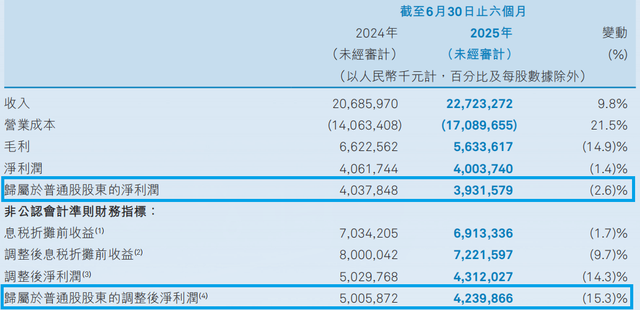 无所不至的中通快递，别再给乡亲们心里添堵了