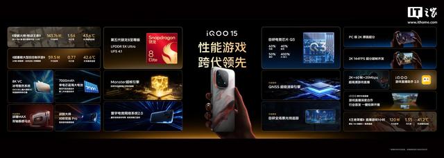 iQOO 15 手机首发独立高速显存和 Game Ready 手游驱动