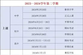 福建各地公布：暑假时间定了！图片