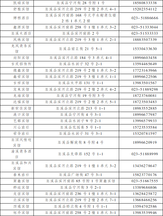 “渝超”巫溪观赛 耍事多