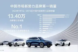 余承东：全球第一“卷王”是比亚迪，鸿蒙智行今年销量已达13.4万台图片