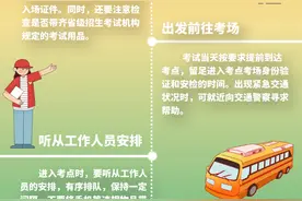 长图｜高考全流程攻略——从此刻到考场的通关指南图片