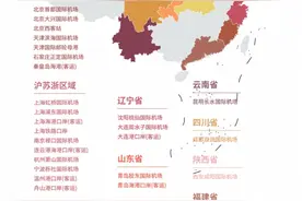 1725万外国人入境！过境免签带火中国游，图解适用口岸图片