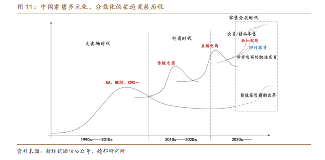 专家：A股将持续向高质量发展迈进