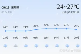 威海今日小雨绵绵，出行请备雨具图片