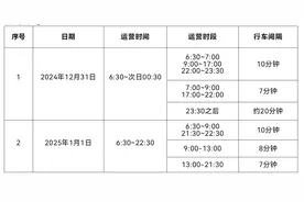 洛阳地铁跨年夜延长运营时间！最晚至0:30！图片