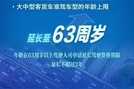延长至63岁！公安部明确了图片