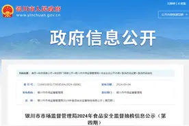 宁夏银川市市场监督管理局2024年食品安全监督抽检信息公示（第四期）图片
