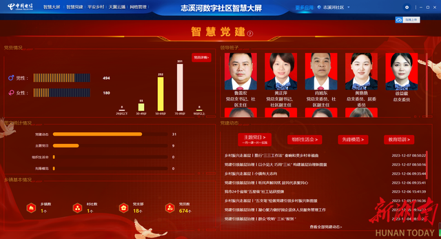 会龙山街道志溪河社区探索构建网格化、数字化、智慧化的基层“智”理模式