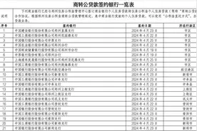 来了！郑州公积金“商转公”开启预约通道图片