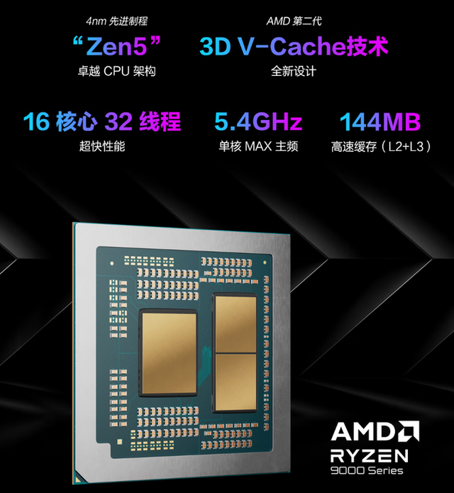 ROG魔霸9 ：AMD 锐龙 9 9955HX3D移动处理器，高帧游戏利器