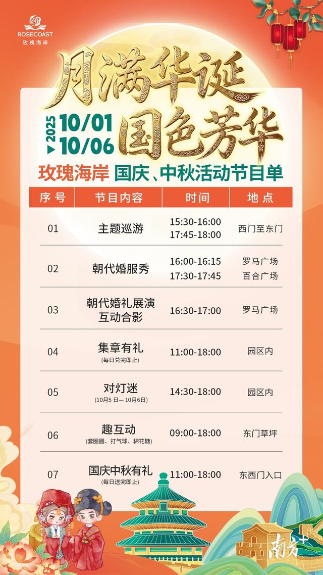 点赞｜速看国庆玩大鹏攻略！热气球、露营、航海...看看大家pick哪个？