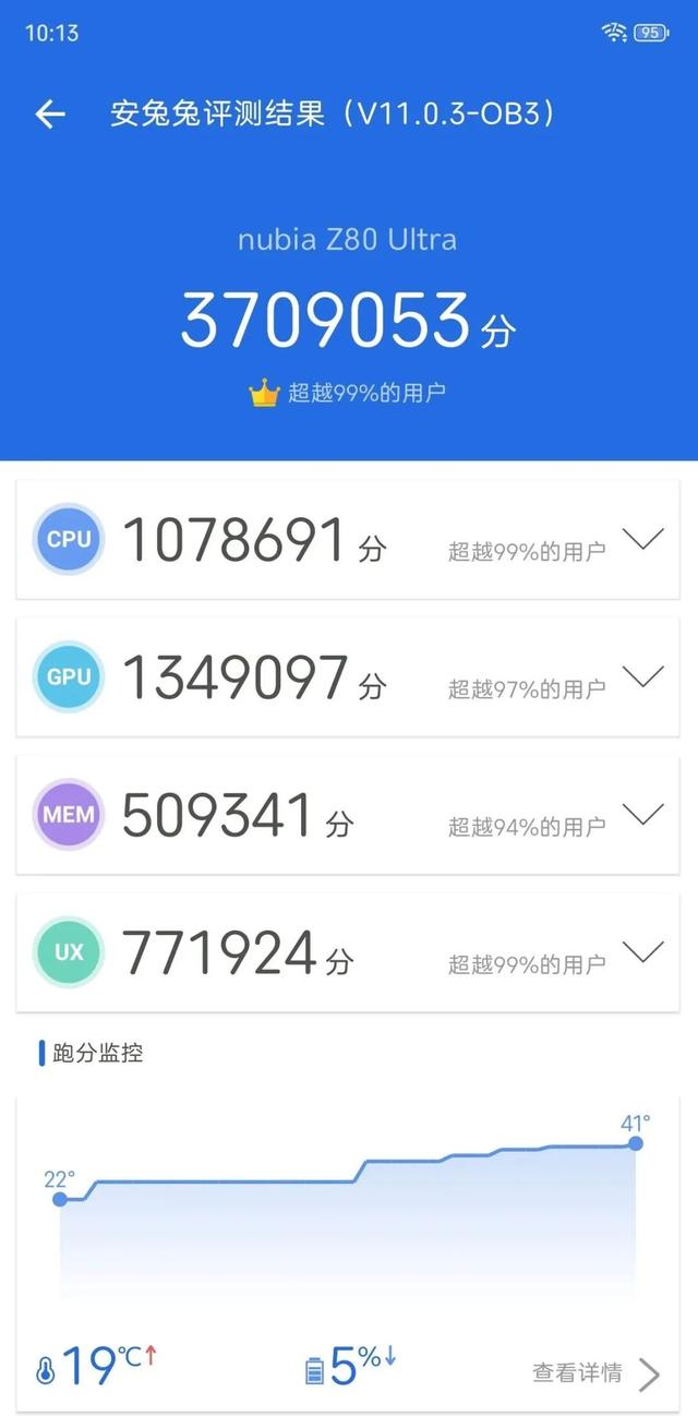 一台不妥协的“街拍游戏机”！努比亚 Z80 Ultra深度体验