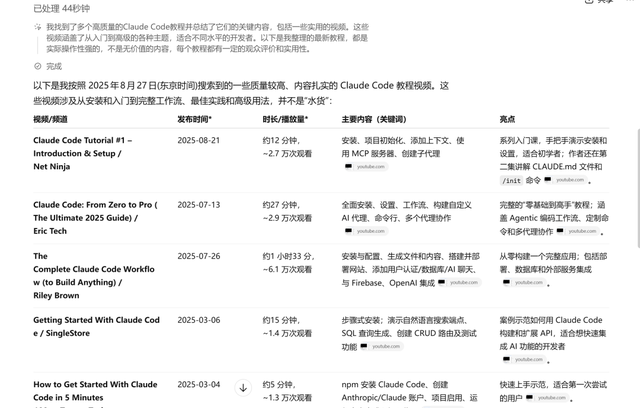 把AI当搜索军师后，刷Twitter和YouTube终于不再瞎逛了