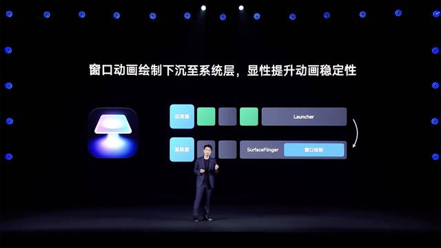 小米发布超级岛，能用 iPhone 回微信