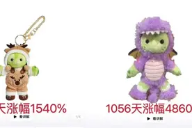 从139元涨到5099元！全红婵带火的它，取代玲娜贝儿成新晋顶流图片