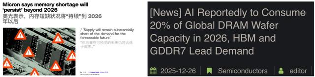 256G比5090还贵，内存一年暴涨3倍，全球为奥特曼豪赌买单