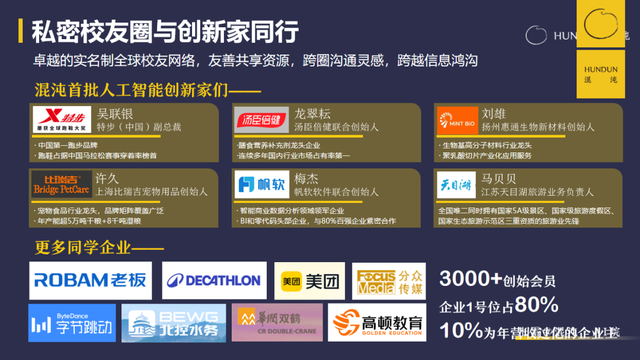 AI真能让企业脱胎换骨？混沌AI院产品升级重磅发布