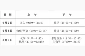 四川2025年高招各批次志愿填报时间确定图片