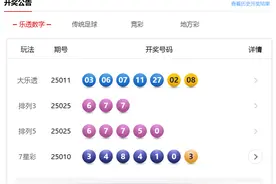 1月25日体彩中奖号码图片