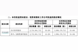 斥资超21亿港元，中信金控增持1.5亿股中信证券H股图片
