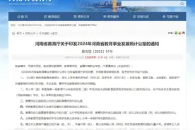 学校4.32万所、教育人口2717.75万人……2024年河南省教育事业发展统计公报发布！图片
