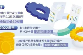 信用卡业务步入“精耕细作”时代图片
