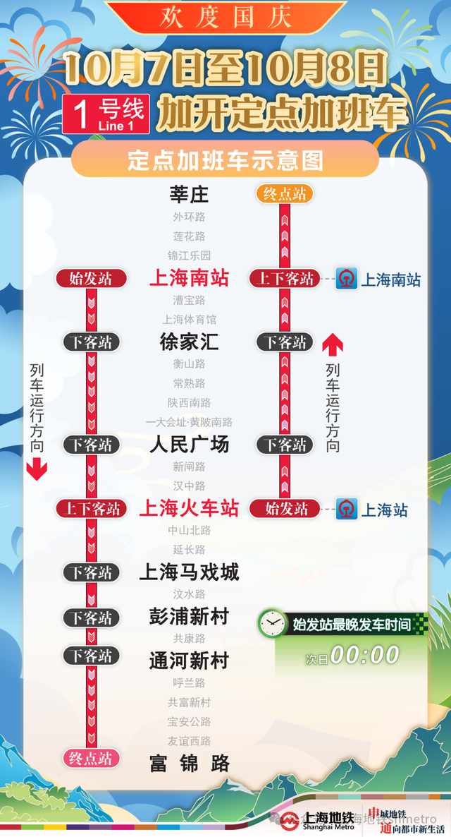 国庆假期爽玩上海，交通攻略来了：6线延时运营，虹桥火车站打车时间有望缩短