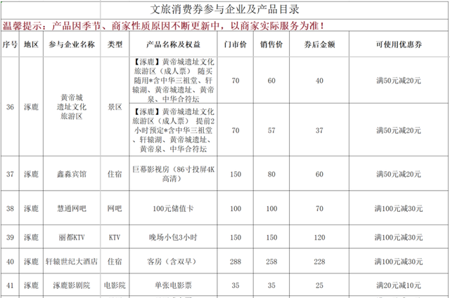 “文旅畅享季·清凉正当时——张家口 我的向往”消费券惠民活动商家名单更新