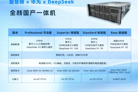 智慧眼联合华为发布全栈国产医疗智能一体机图片