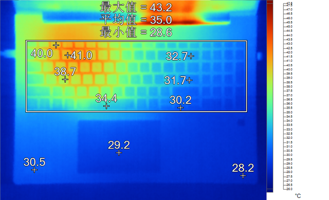 聊一台「64GB大内存」的主流价位笔电