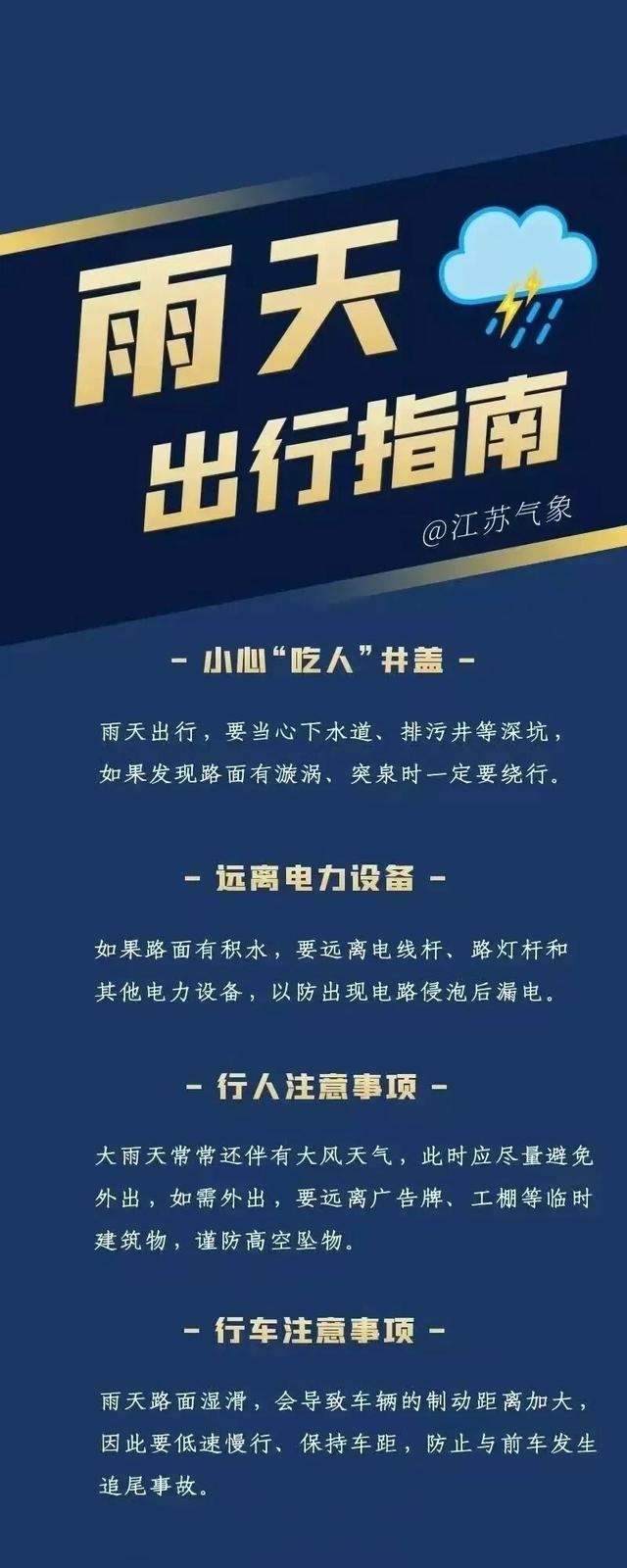 雨！雨！雨！还要下多久？答案来了→