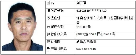 8人!新县法院最新曝光失信被执行人名单!