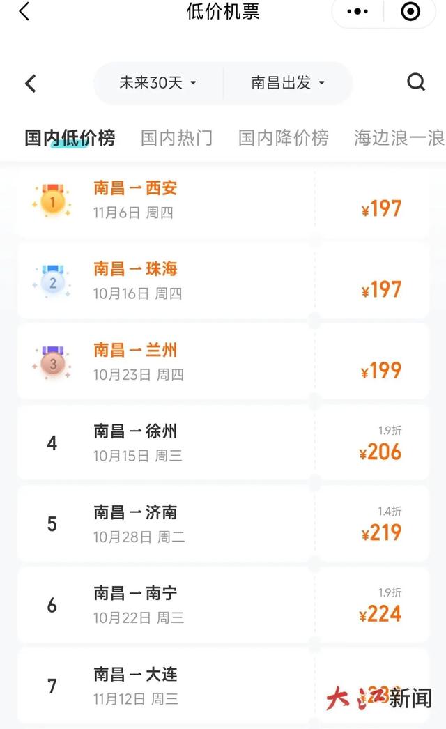 南昌前往多地机票价格“大跳水”