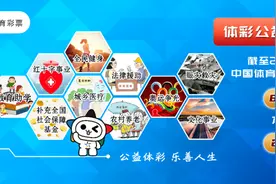 【心理科普】直面困难与挑战，摆脱购彩成瘾困境图片