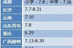 2024各地中小学暑假日期已定！图片