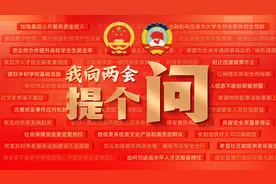 【我向两会提个问】如何降低带娃成本，减少负担图片