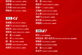 做好一场场拼的准备 国足开启冲击世界杯征程图片