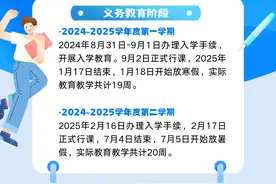 放假通知！四川多地中小学寒假时间已定图片